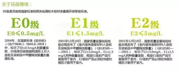 瓷砖和地板哪个更环保_瓷砖和地板环保_环保的木地板